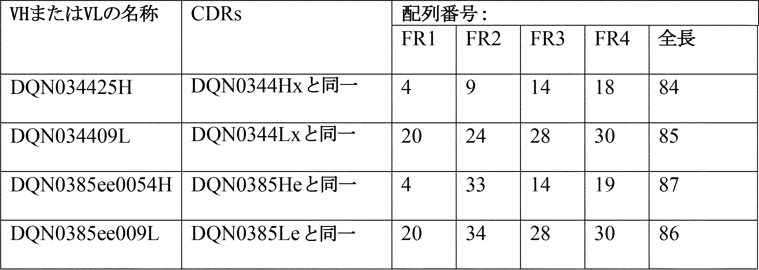 Figure JPOXMLDOC01-appb-I000007