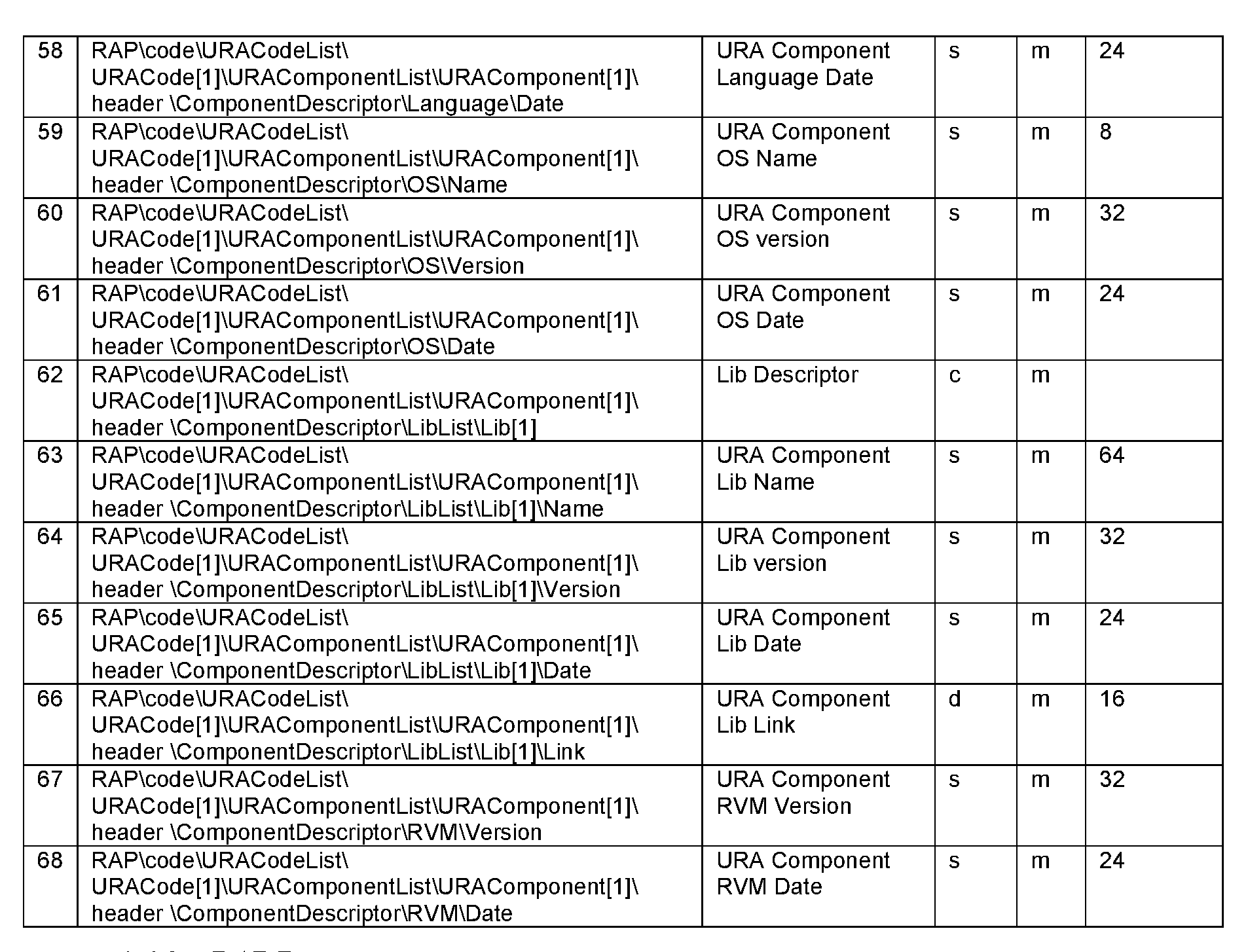 Figure imgf000053_0001