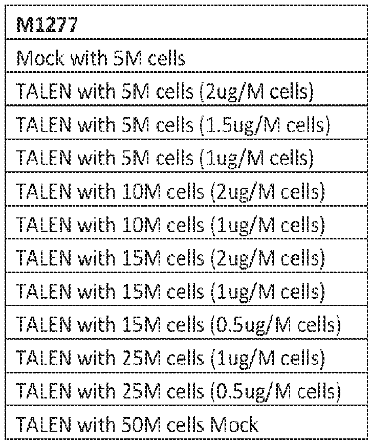 Figure imgf000135_0001