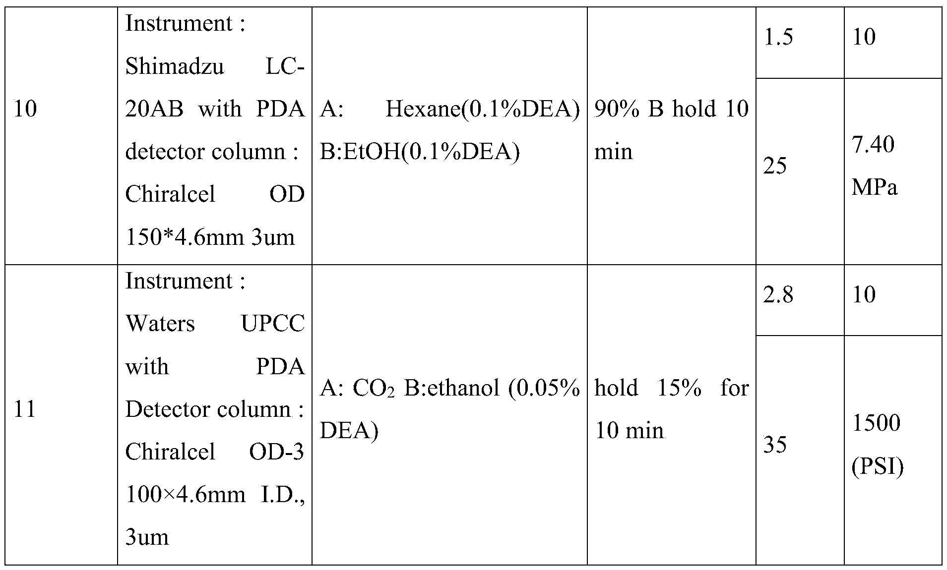Figure PCTCN2022091065-appb-000236