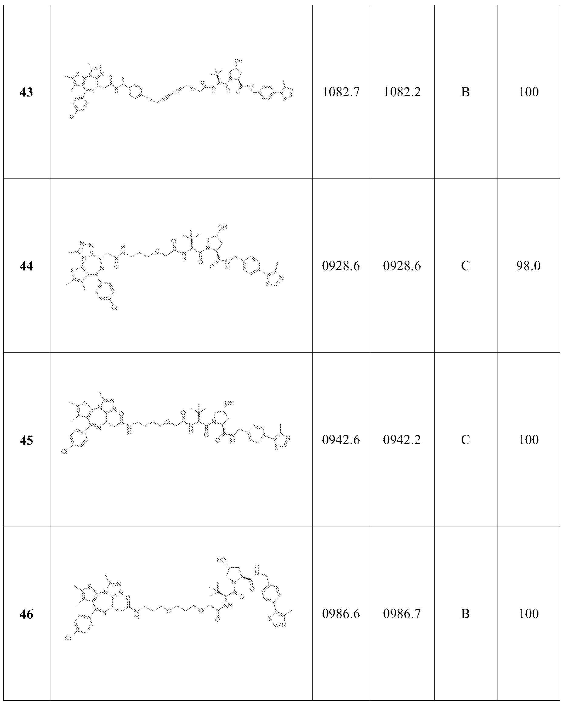 Figure imgf000219_0001
