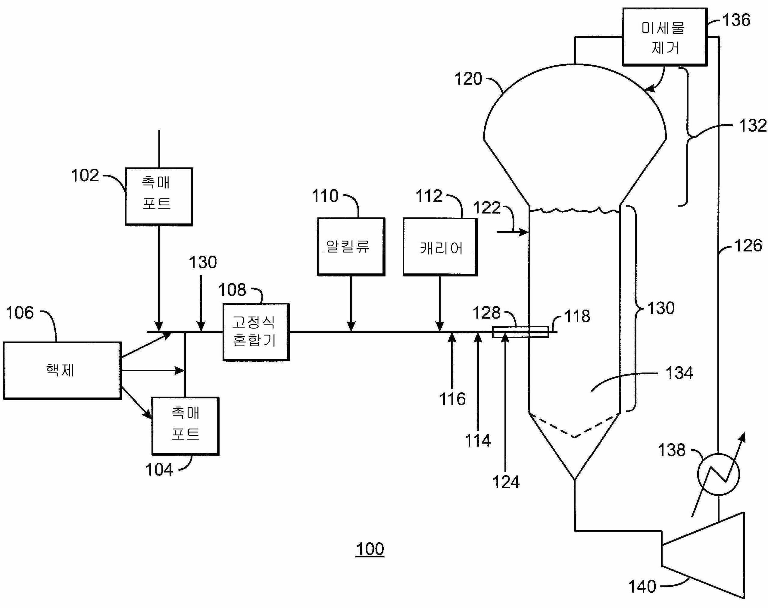 Figure P1020217039232