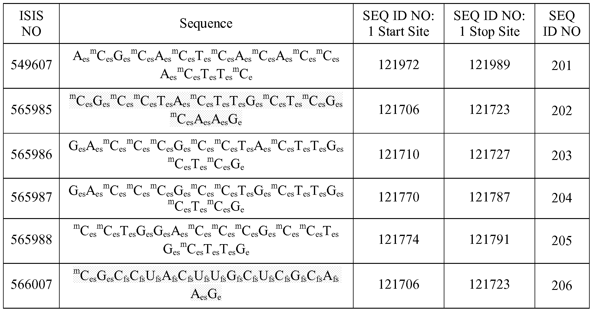Figure imgf000074_0001