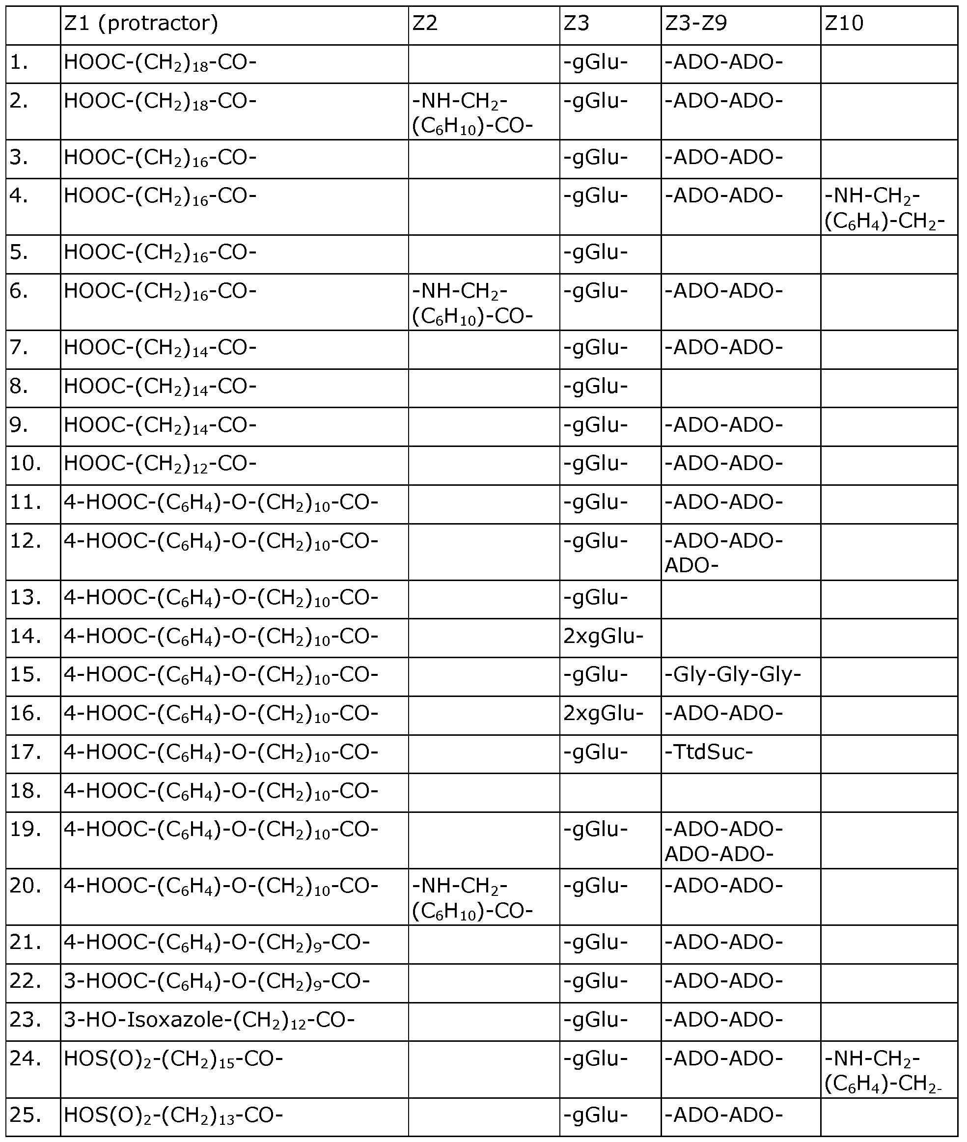 Figure imgf000119_0001