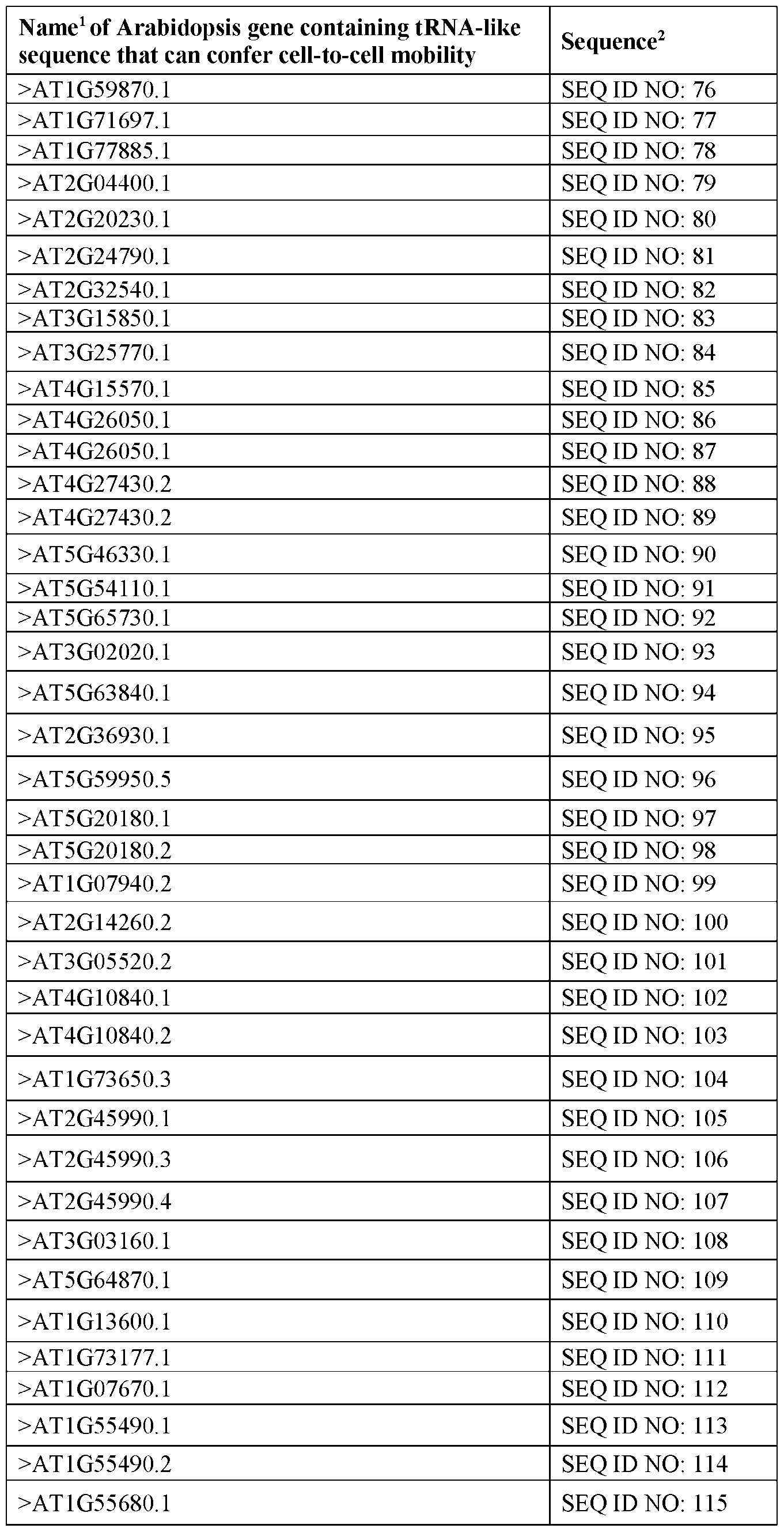 Figure imgf000091_0001