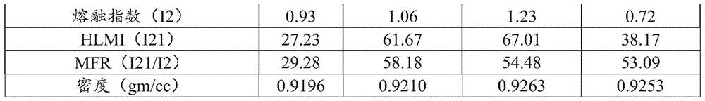 Figure BDA0003546289360000521