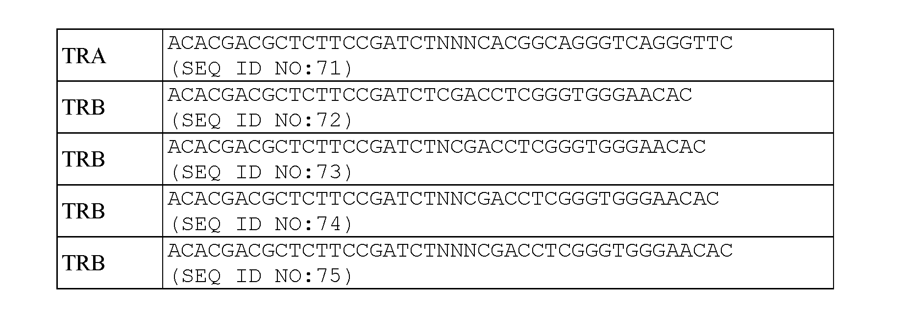 Figure imgf000186_0001
