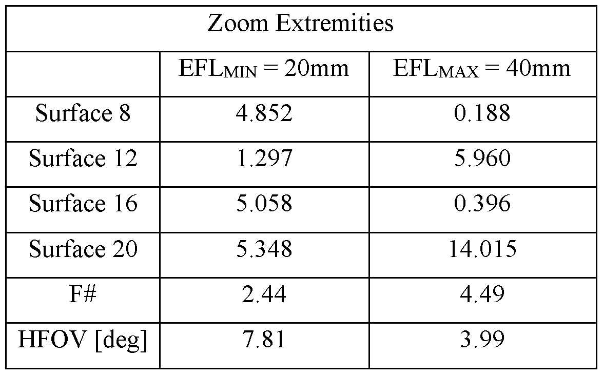Figure imgf000016_0002