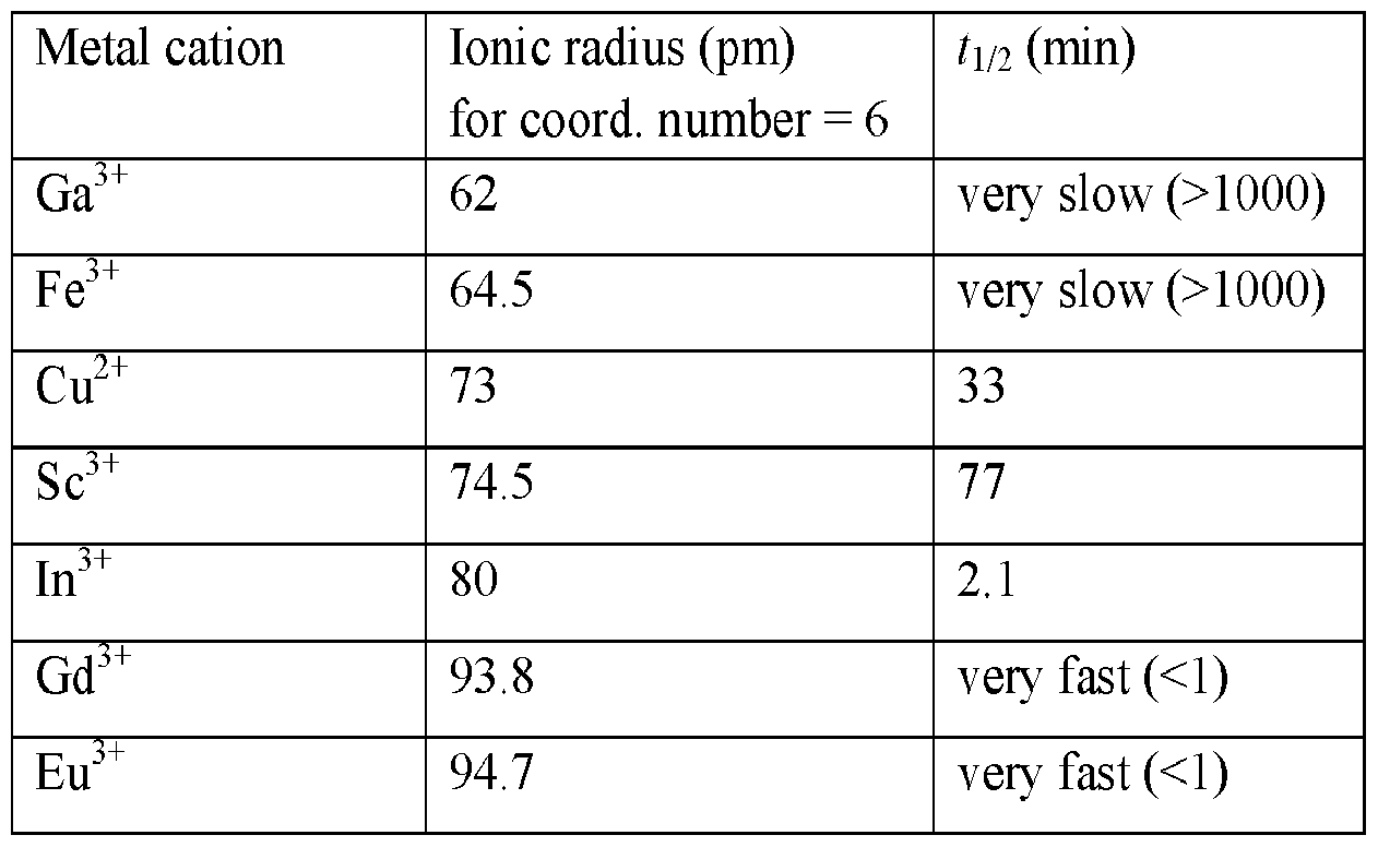 Figure imgf000036_0001