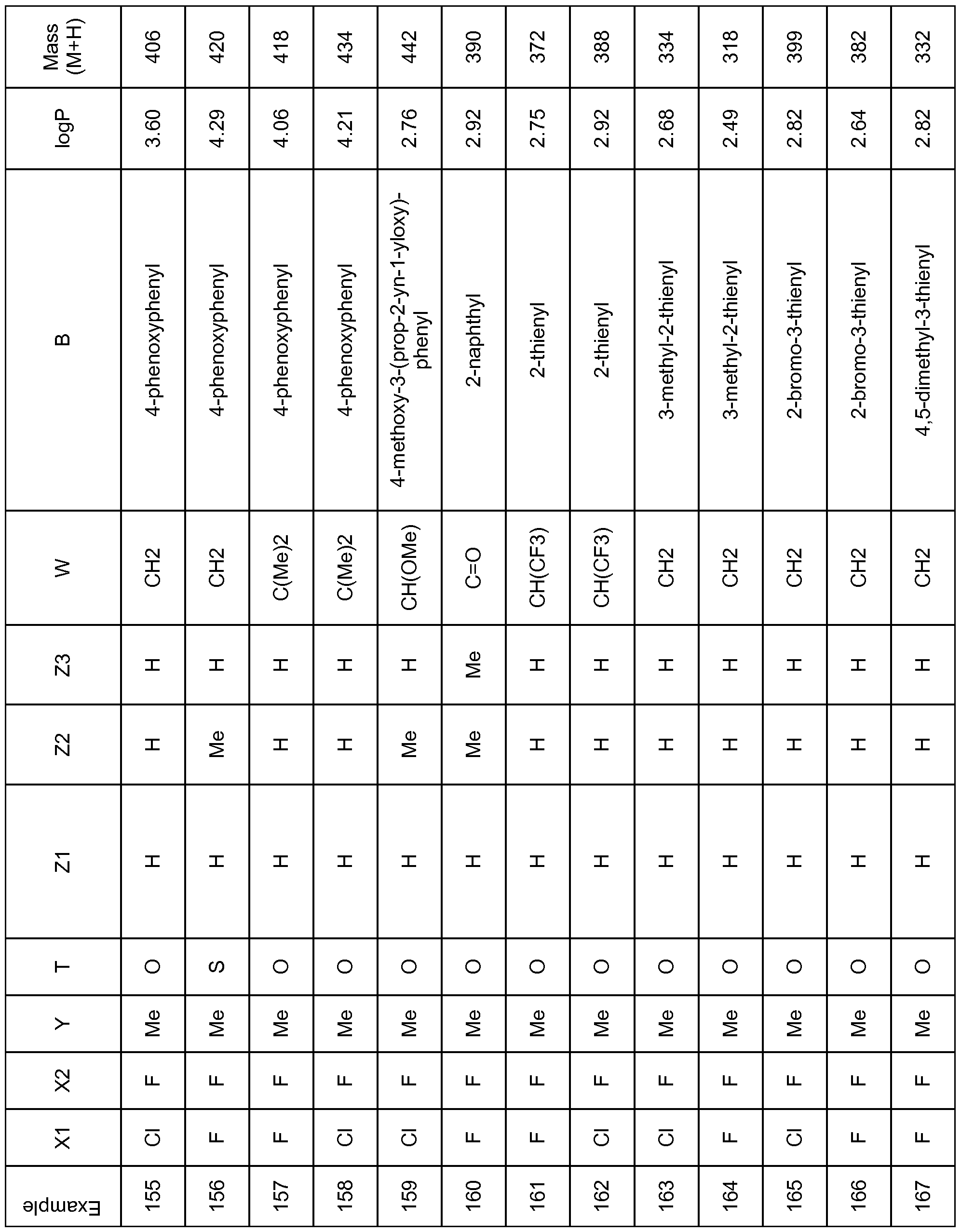 Figure imgf000055_0001