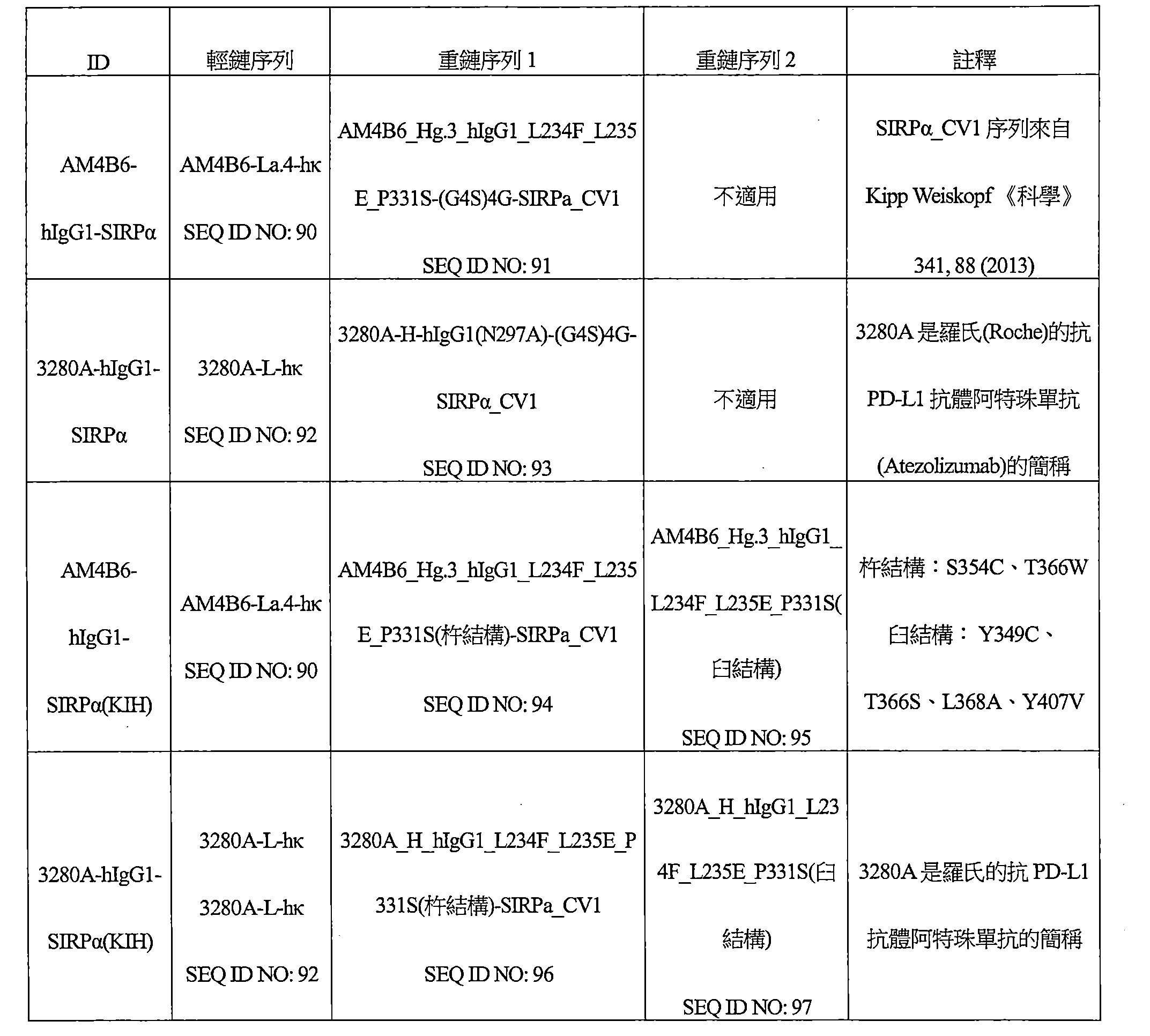Figure 112117936-A0202-12-0178-42