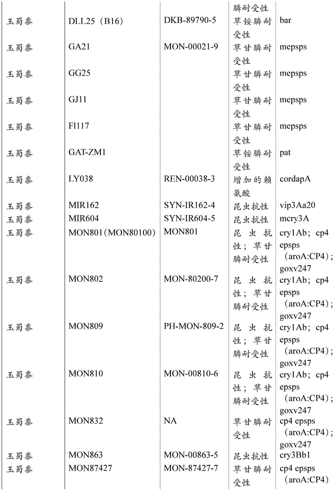 Figure BDA0001452104800001281