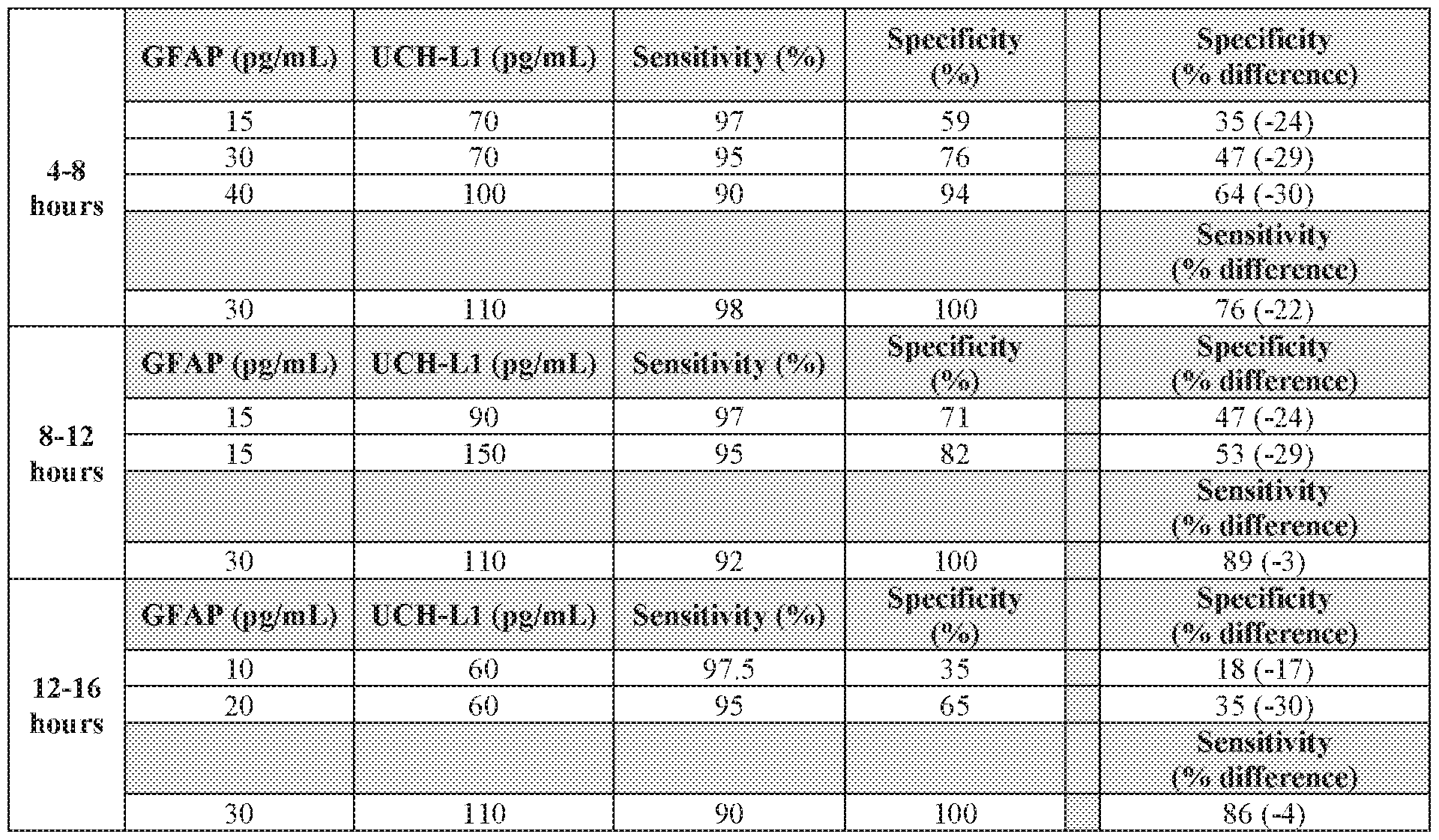 Figure imgf000201_0001
