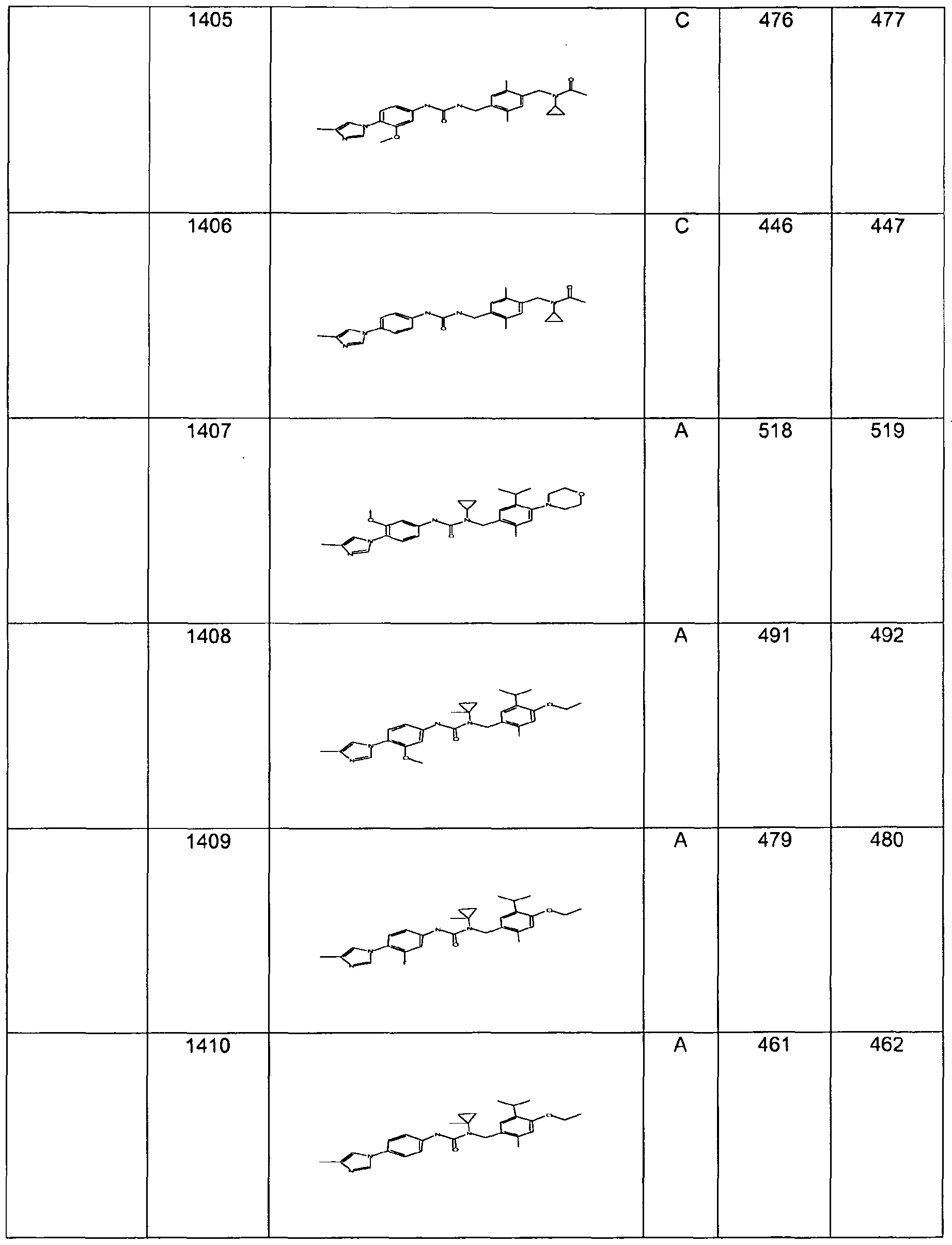 Figure imgf000205_0001