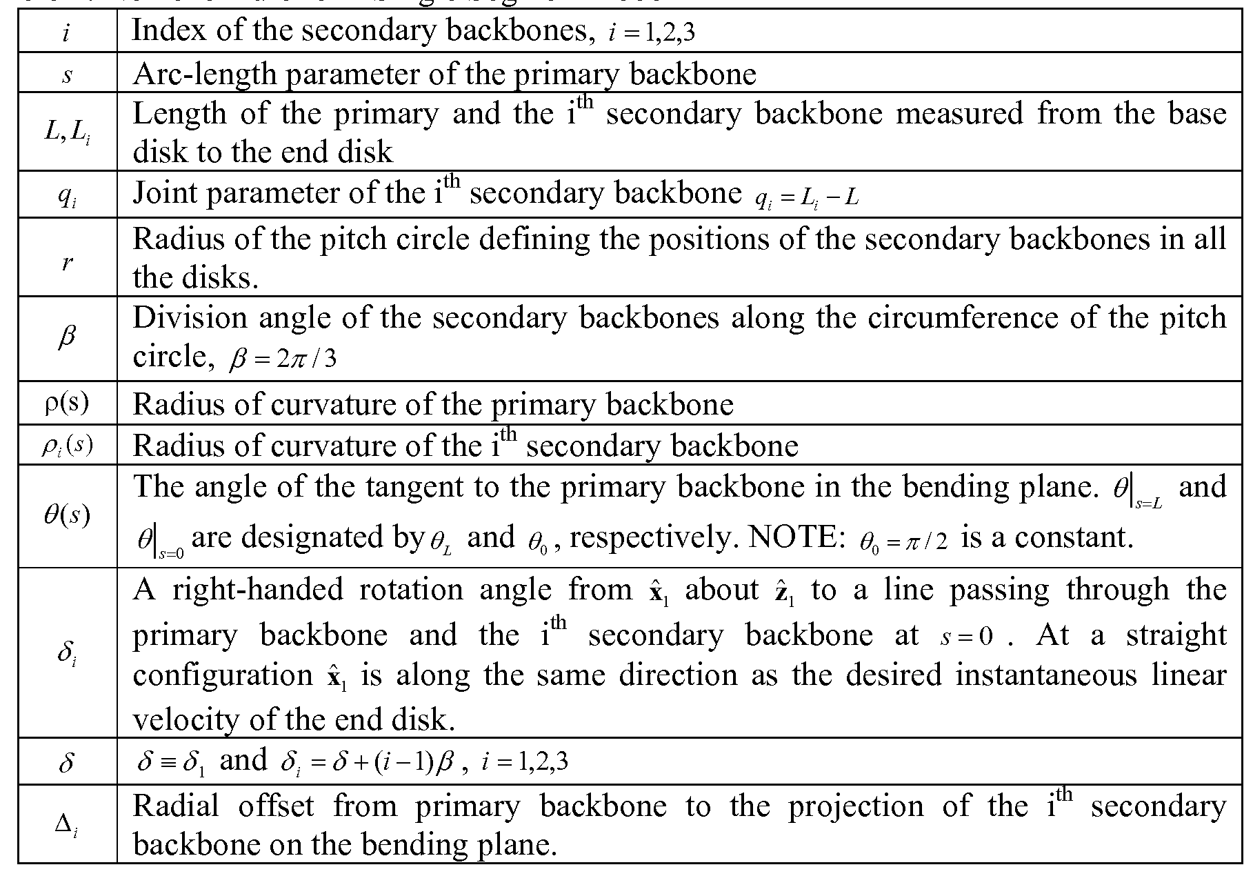 Figure imgf000013_0001