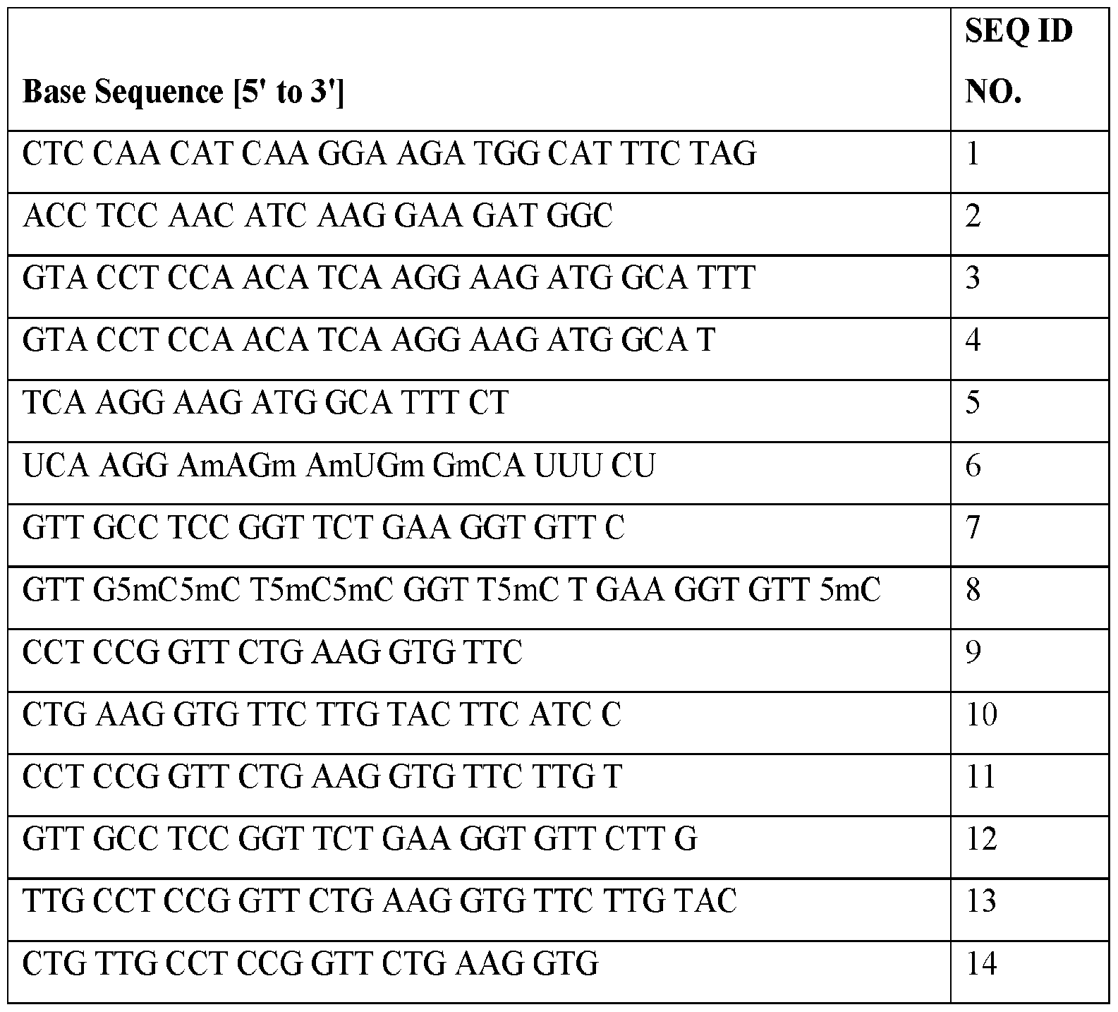 Figure imgf000027_0002
