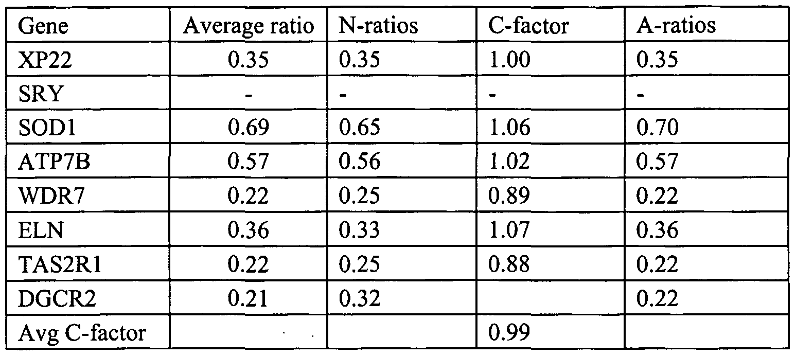 Figure imgf000028_0001