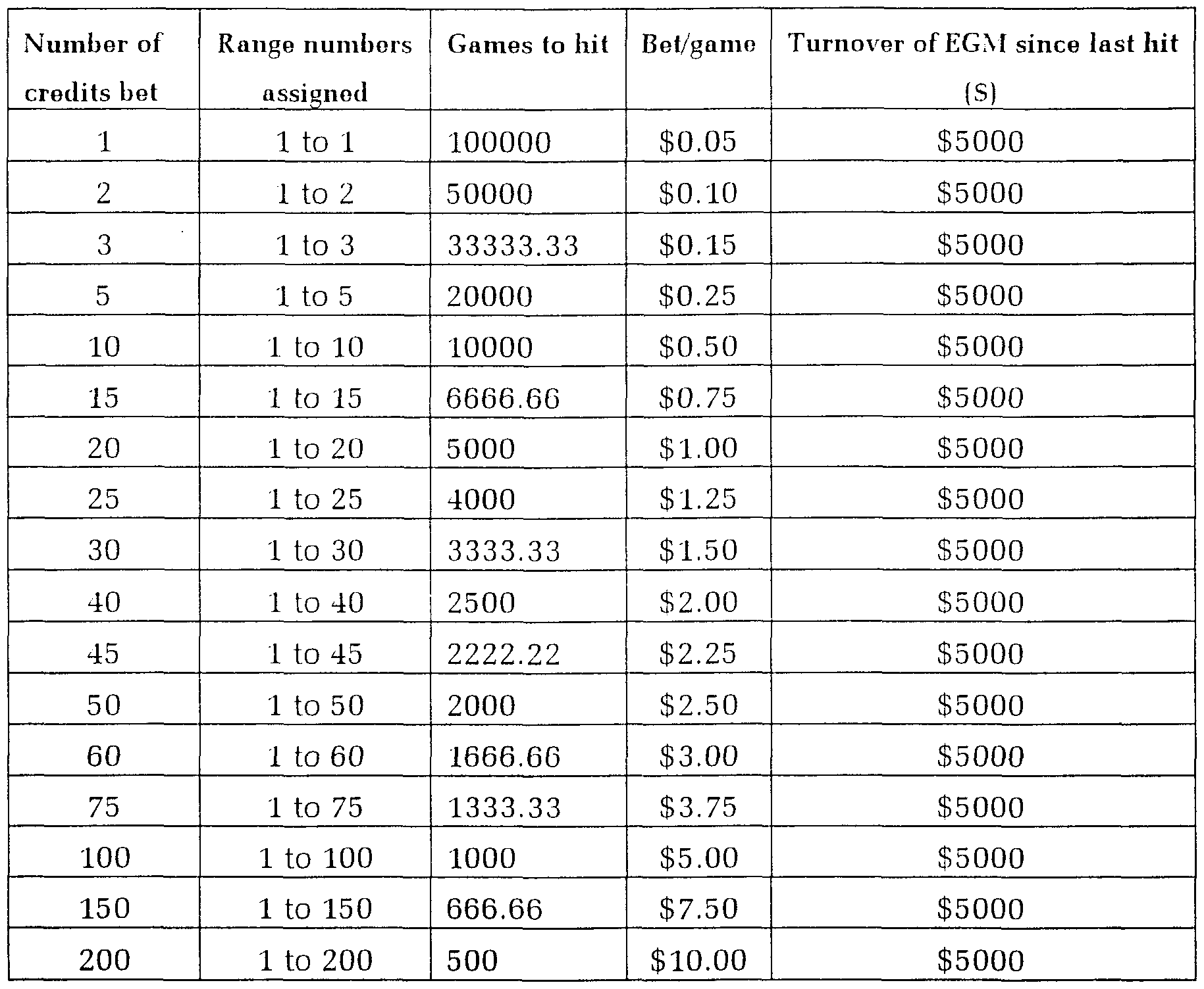 Figure imgf000011_0001