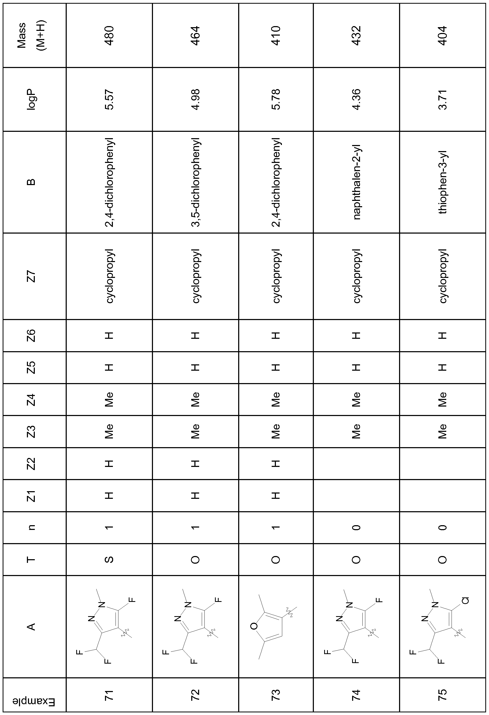 Figure imgf000063_0001