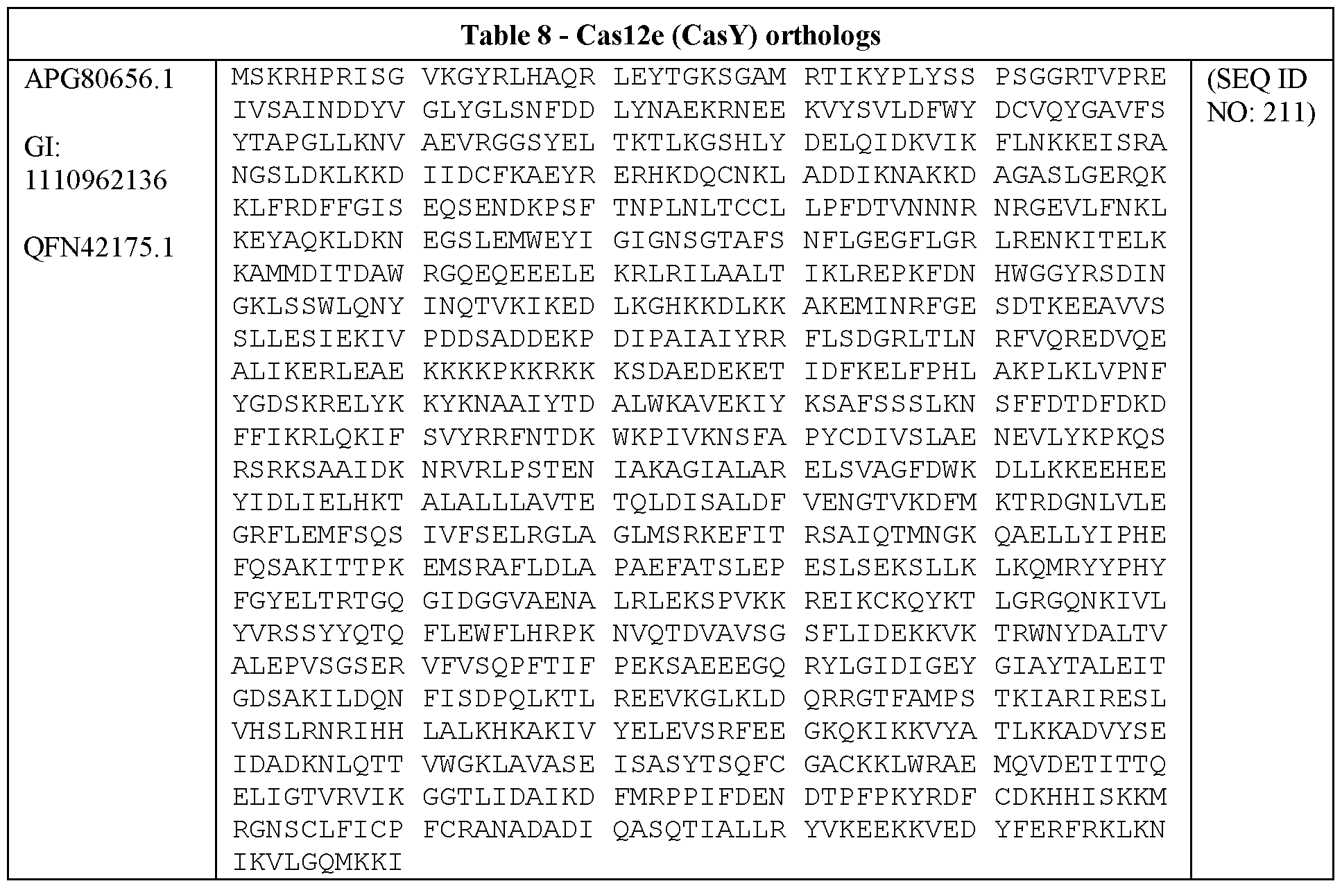 Figure imgf000131_0002