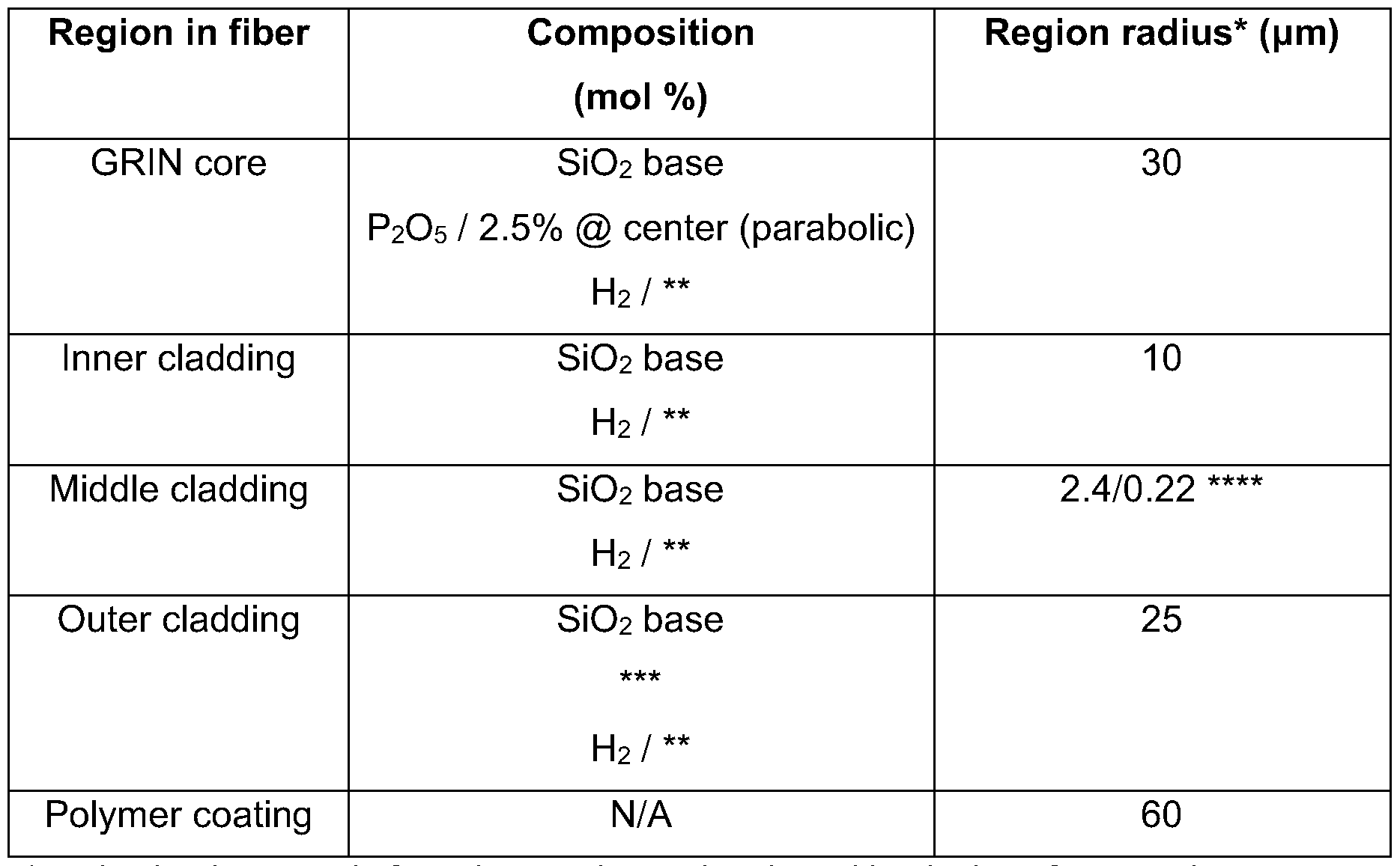 Figure imgf000021_0001