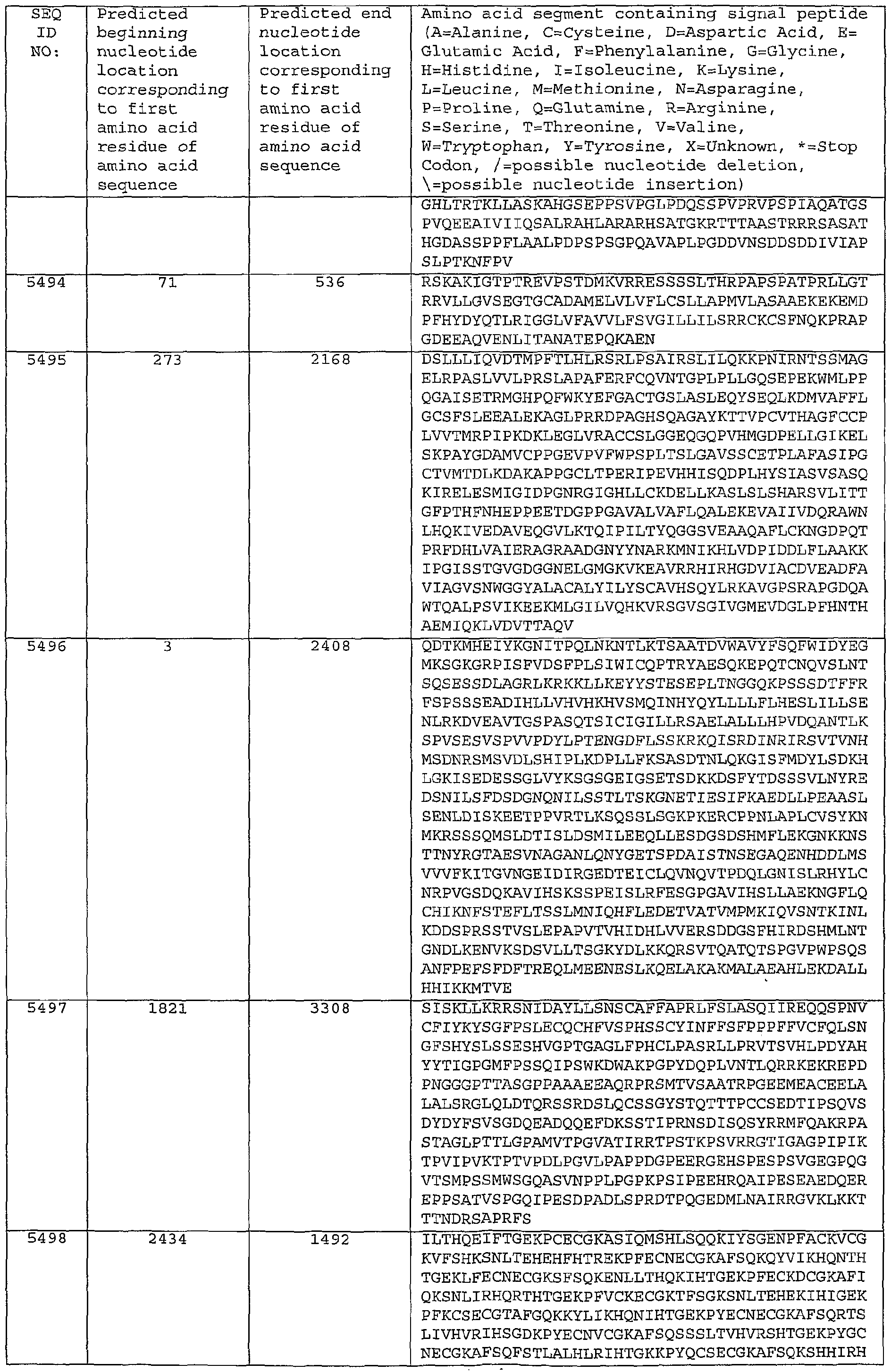 Figure imgf000335_0001