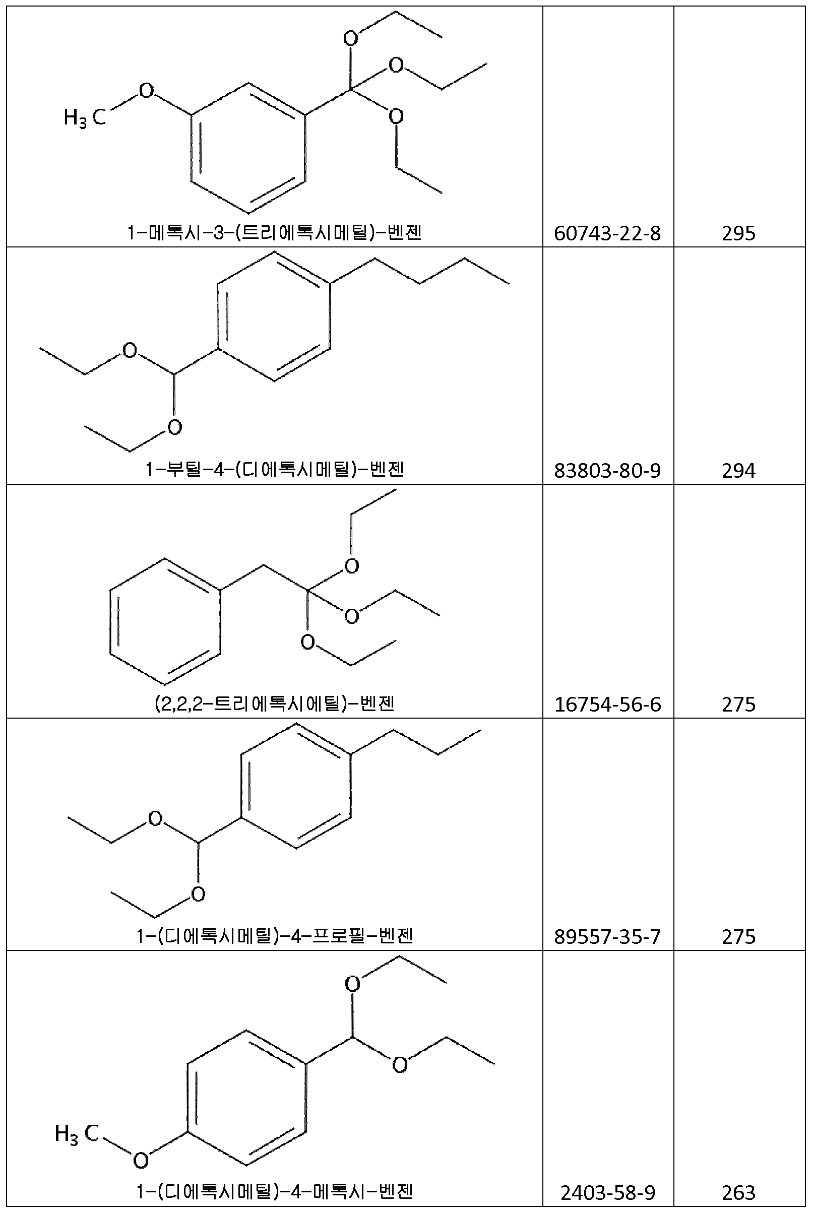 Figure 112020015529716-pct00011