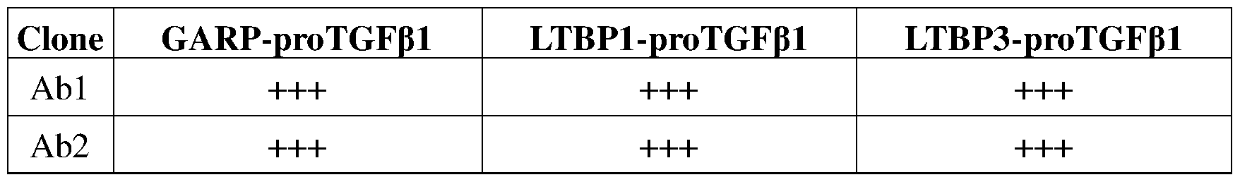 Figure imgf000110_0002
