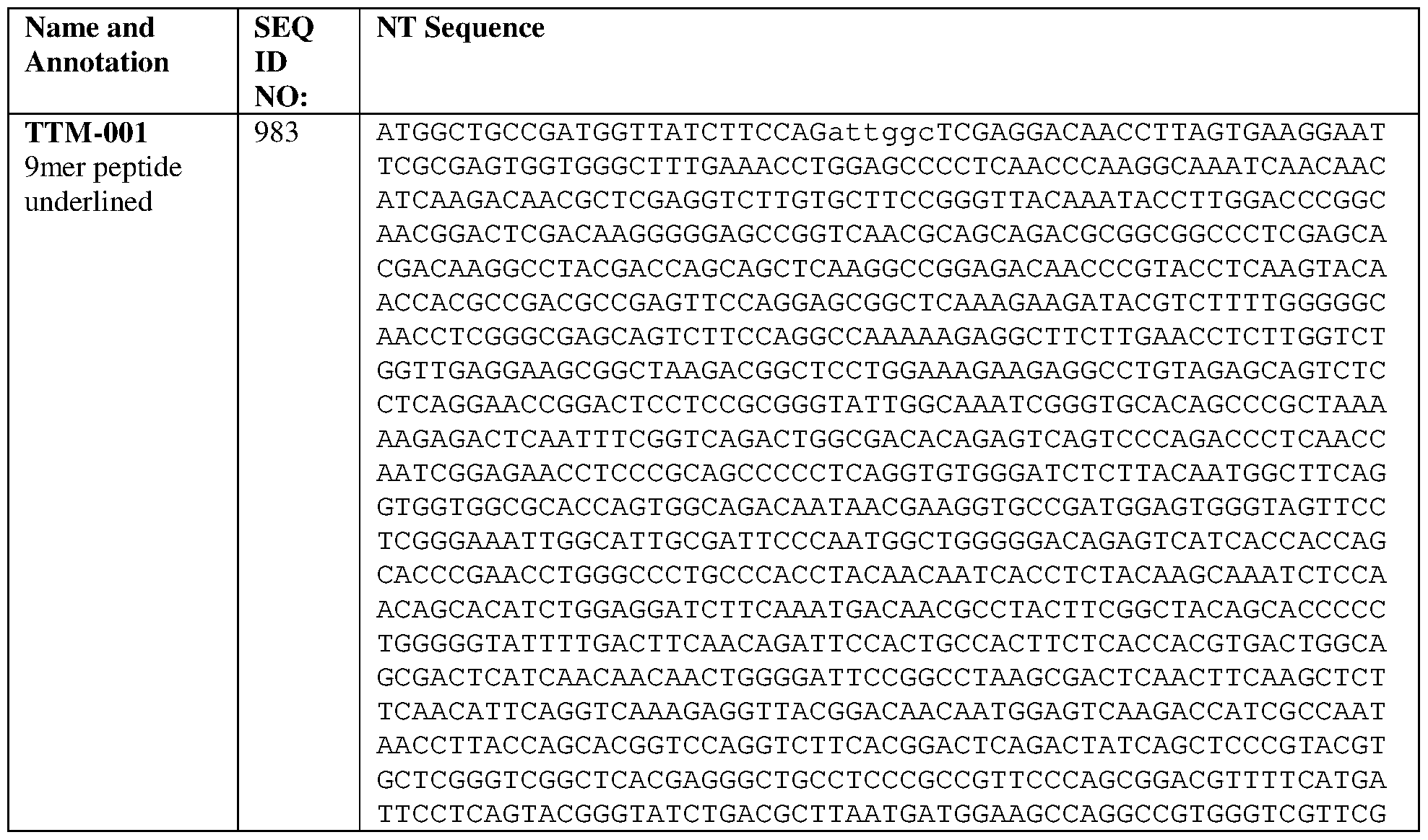 Figure imgf000140_0002