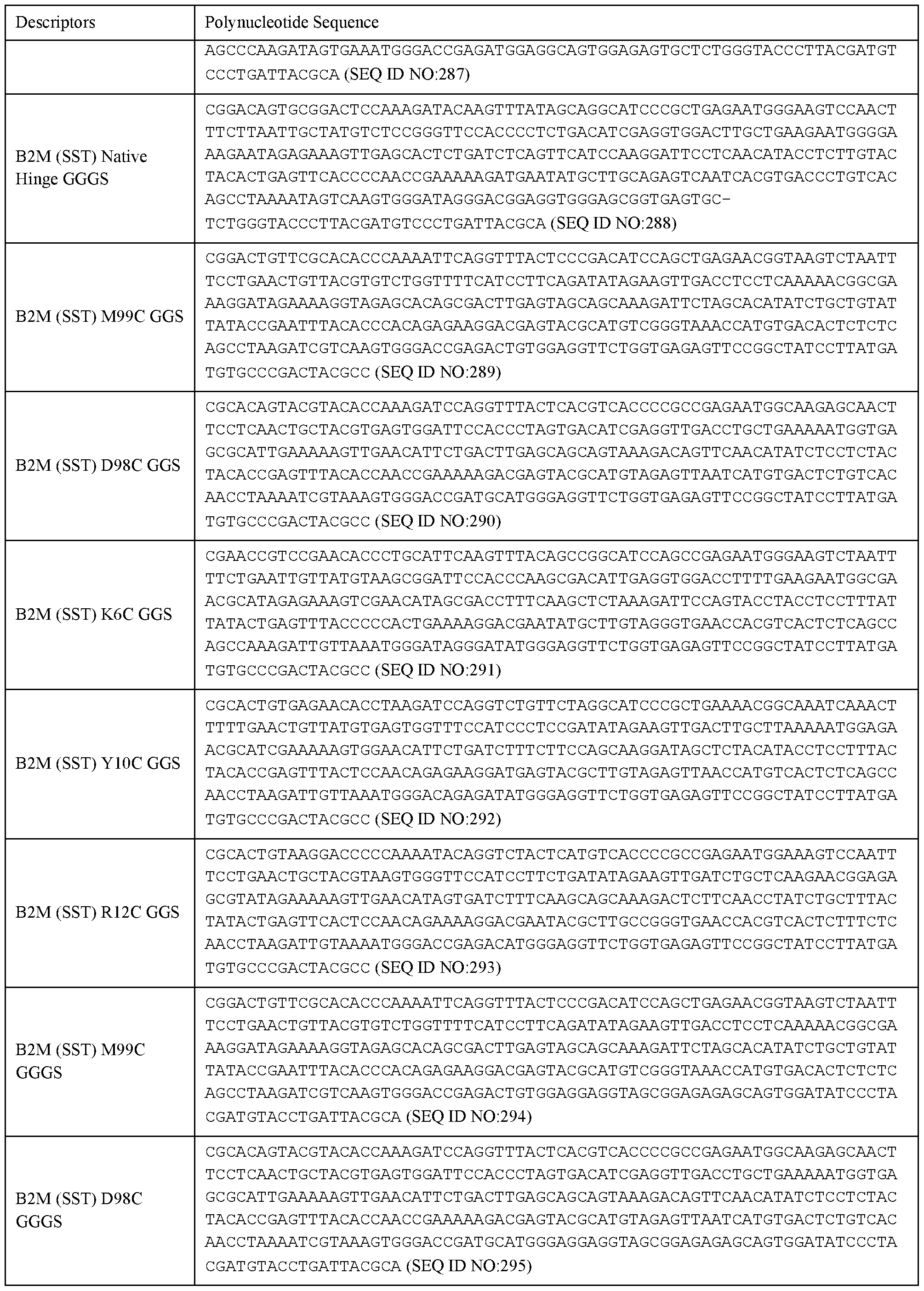 Figure imgf000208_0001