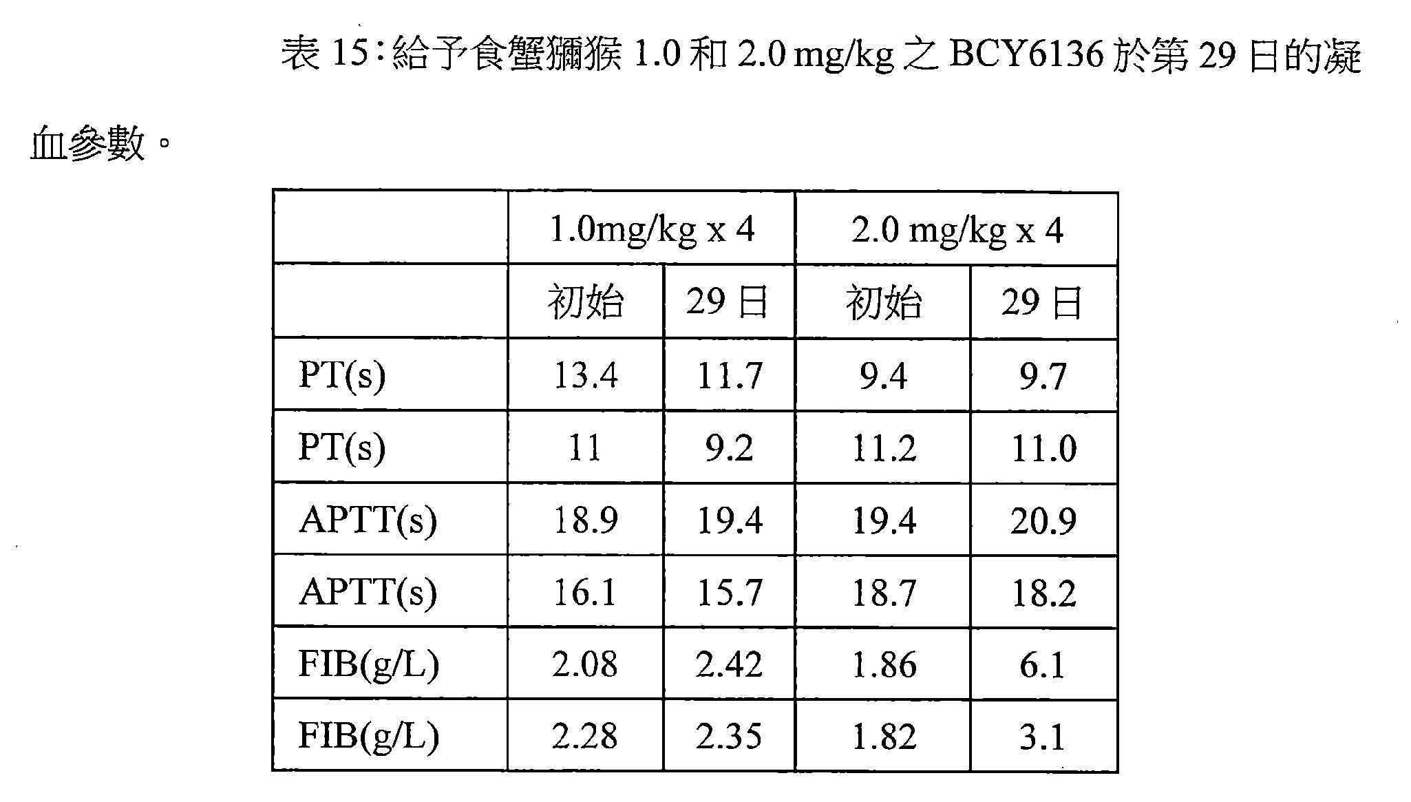 Figure 107144453-A0305-02-0084-2