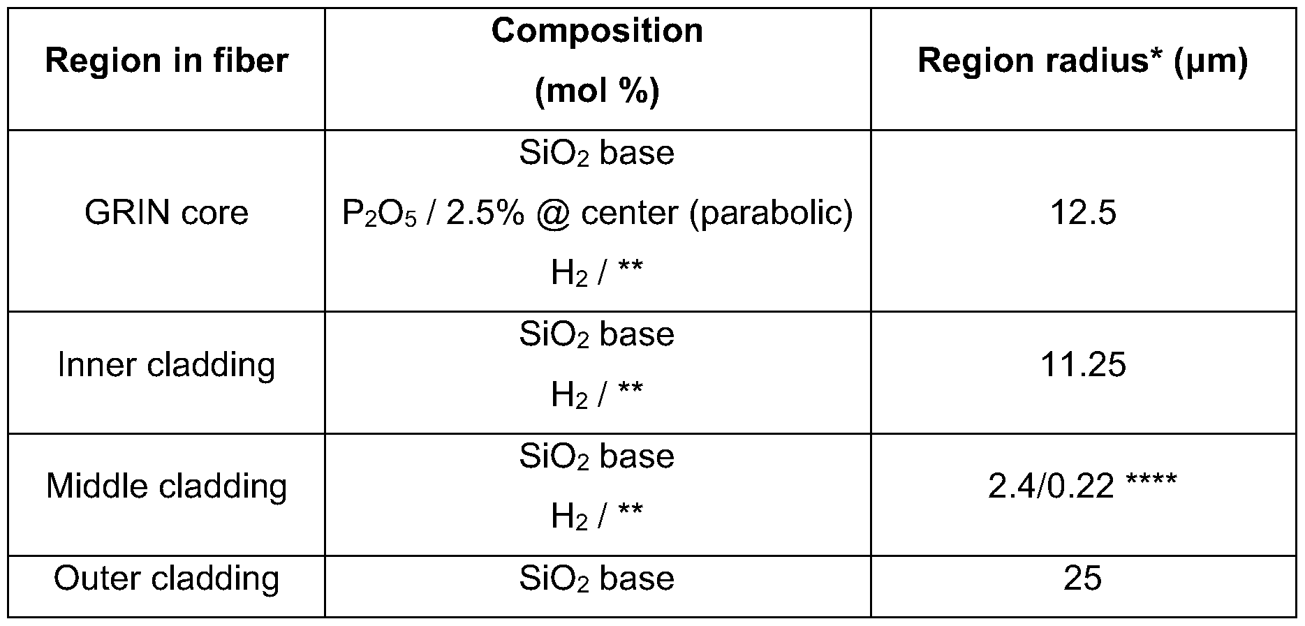 Figure imgf000018_0001