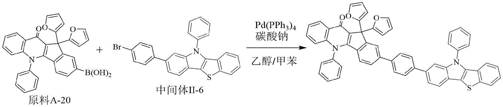 Figure GDA0003204399750000331