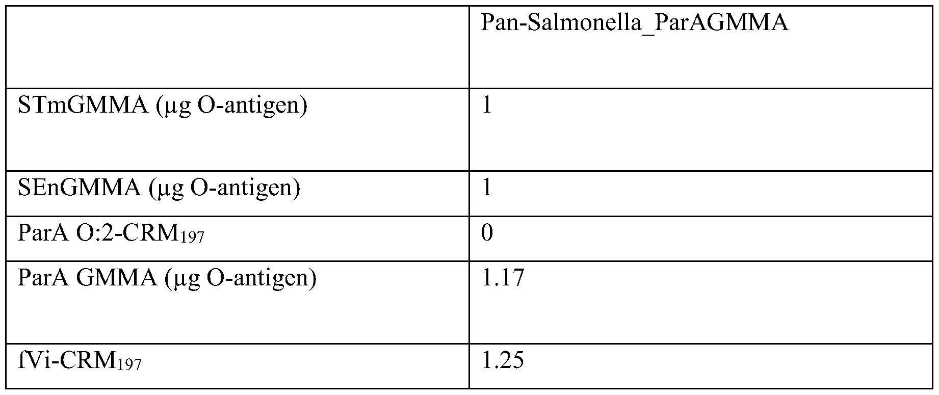Figure imgf000044_0001