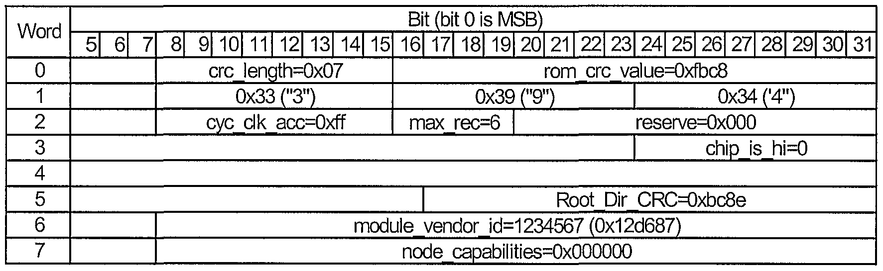 Figure imgf000032_0002