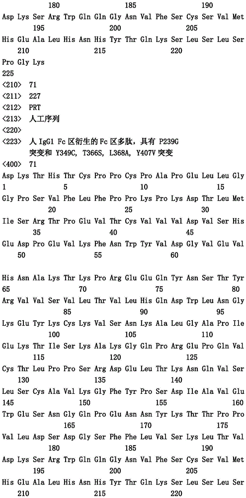 Figure IDA0001049029100000681