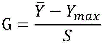 Figure BDA0002859834230000141