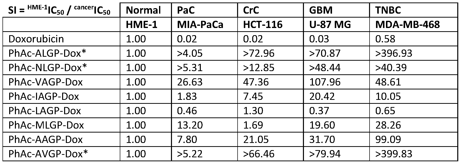 Figure imgf000039_0001