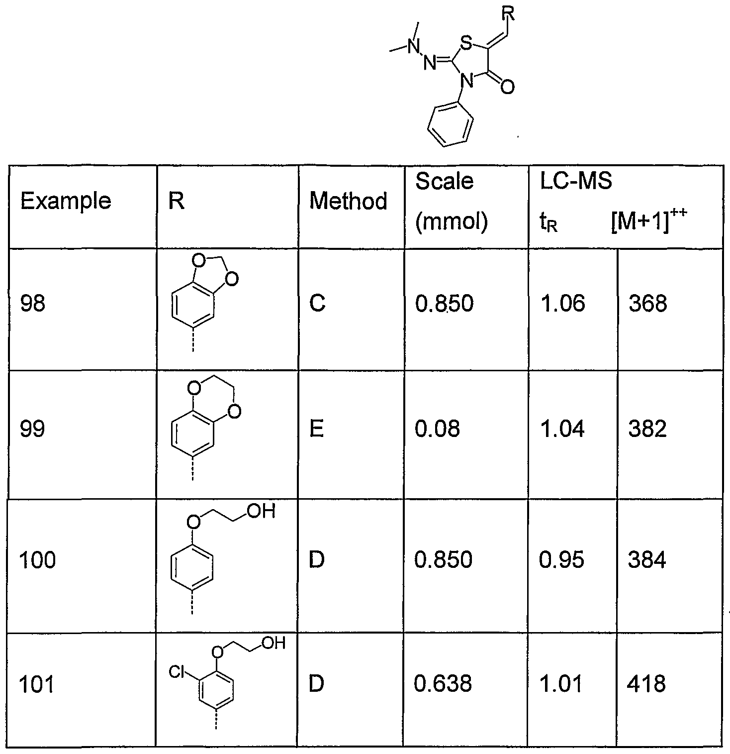 Figure imgf000075_0001