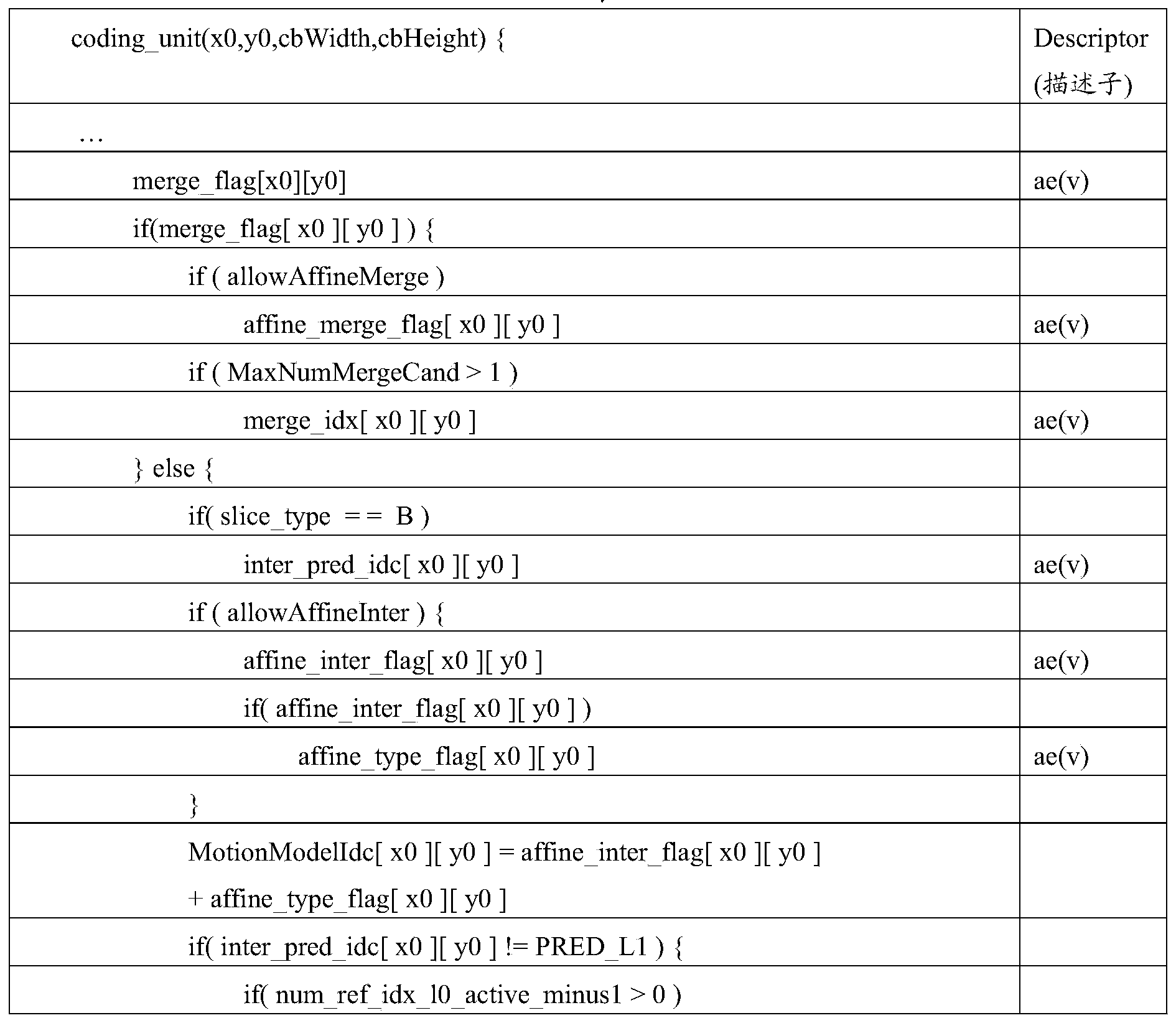 Figure PCTCN2019083100-appb-000023
