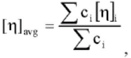 Figure BDA0002460975540000362