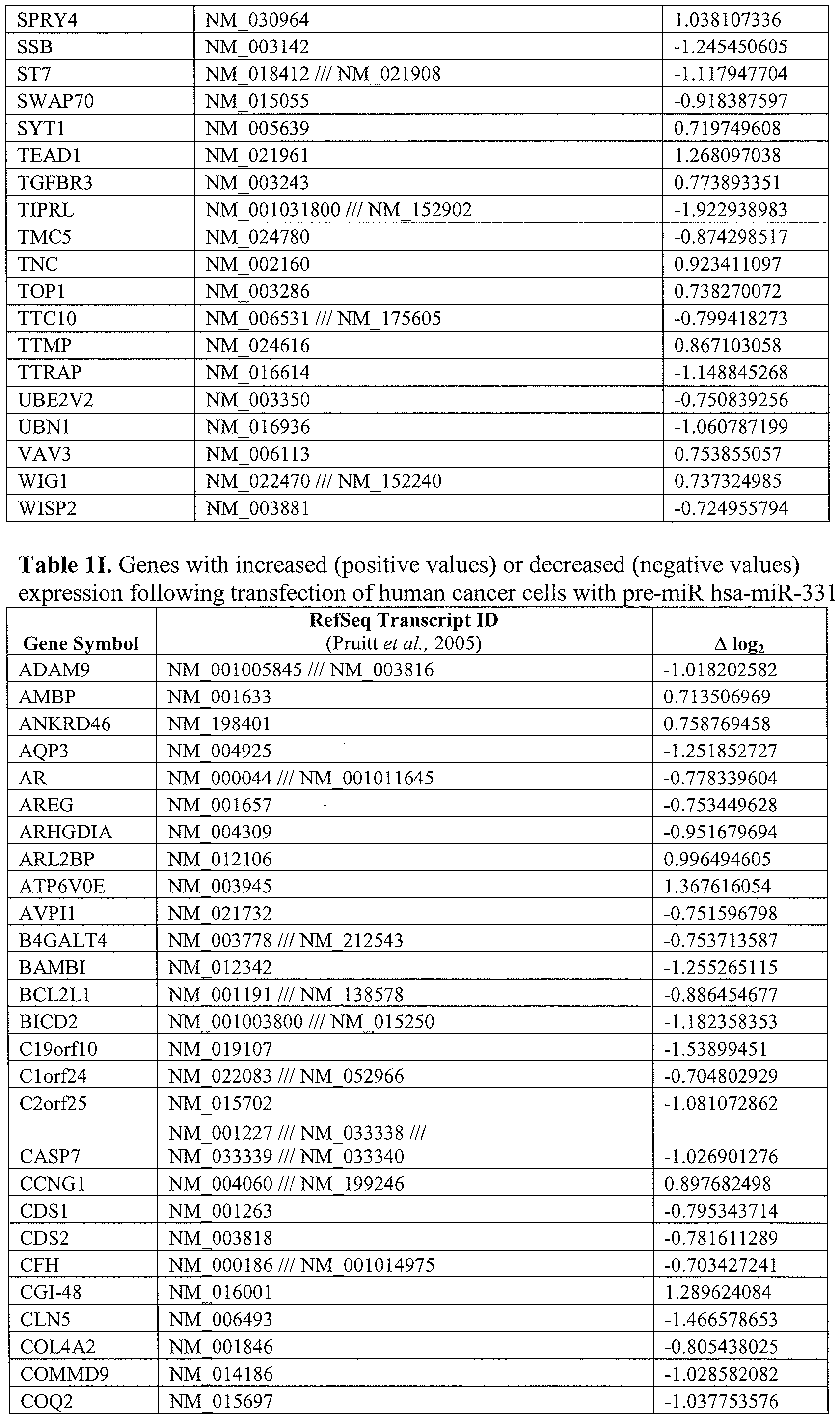 Figure imgf000079_0001