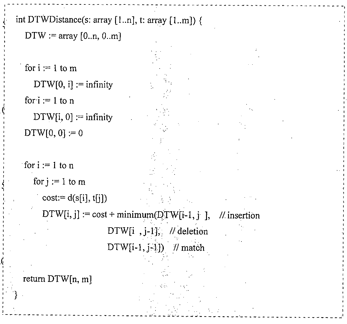 Figure 112015080873770-pct00001