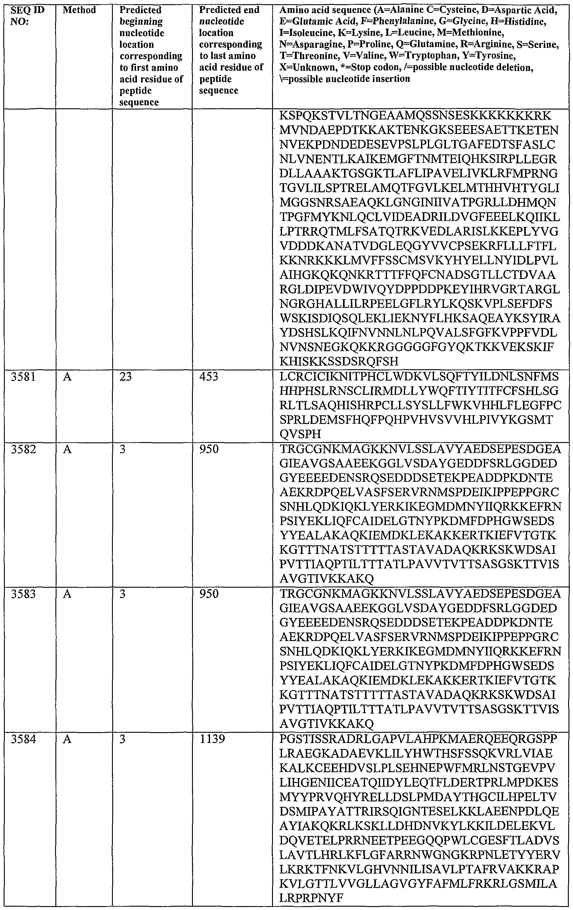 Figure imgf000390_0001