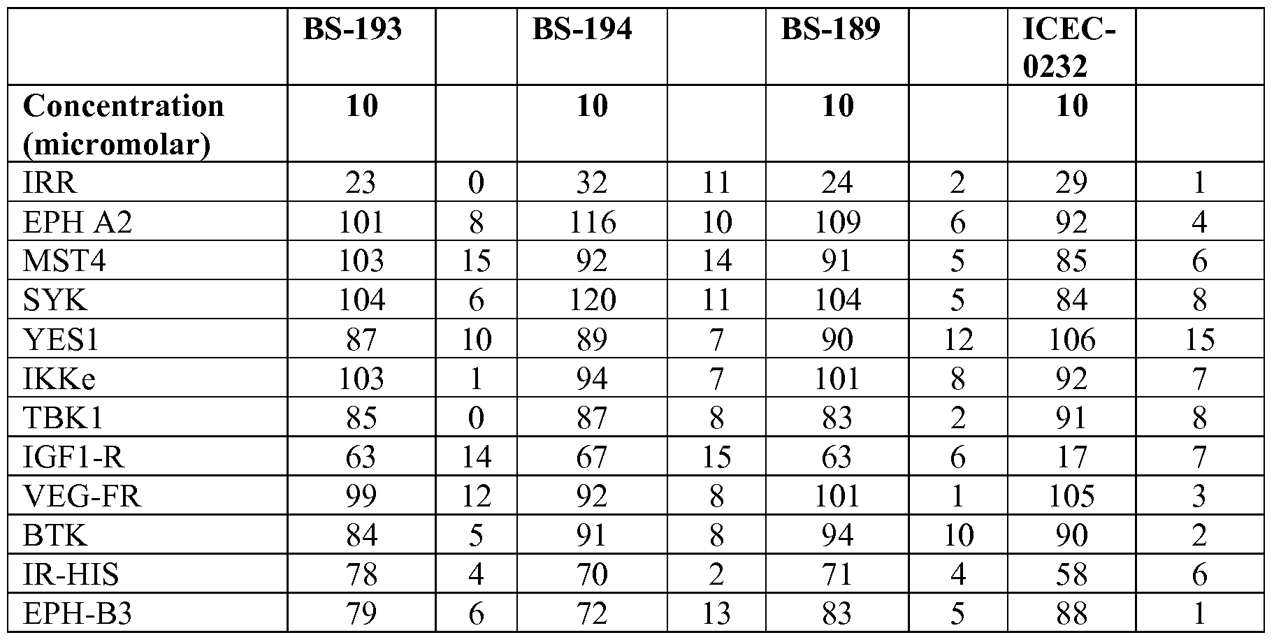 Figure imgf000166_0001