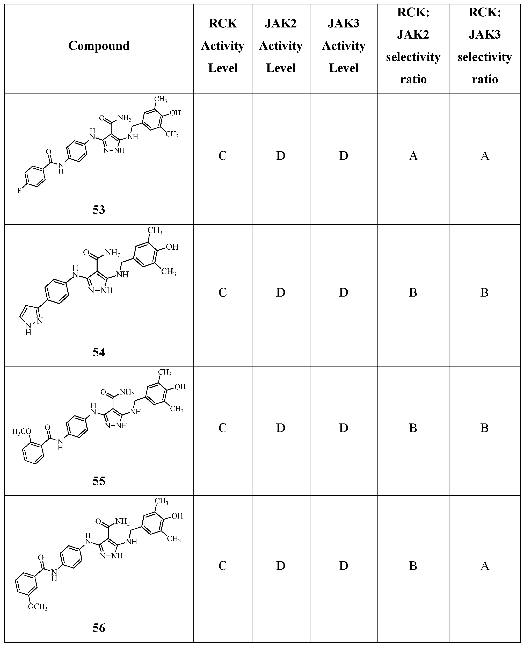 Figure imgf000156_0001