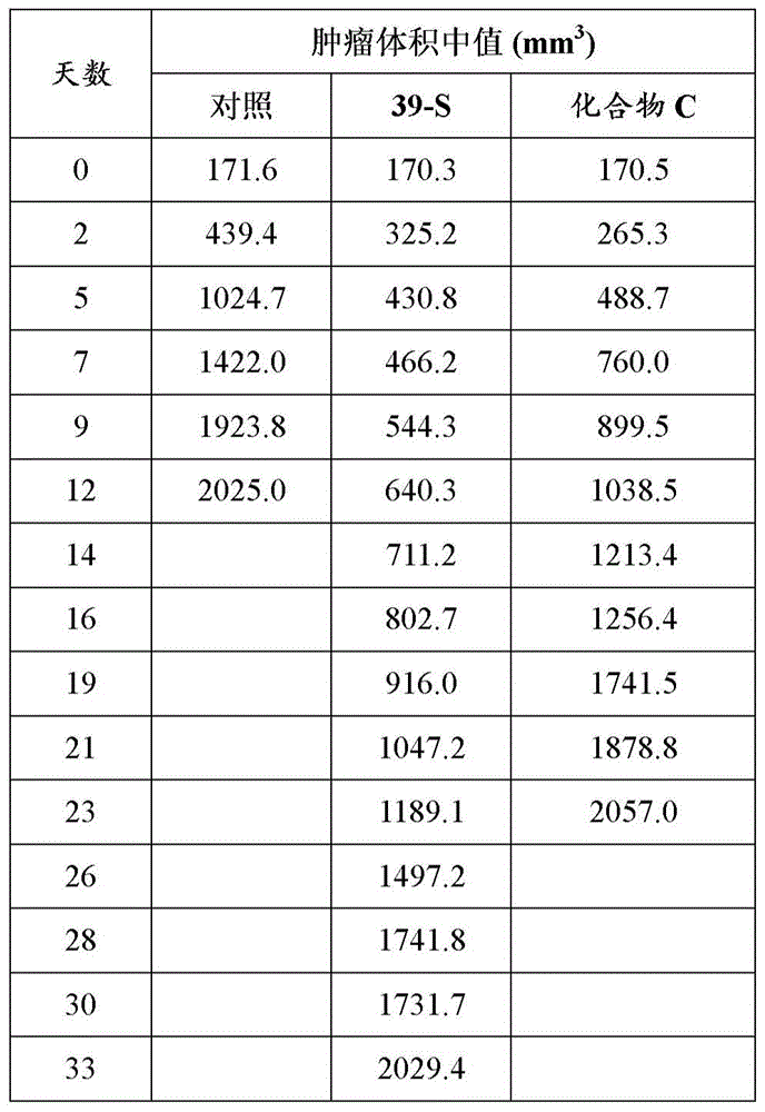Figure BDA0003605877210002001