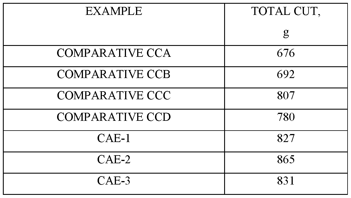 Figure imgf000022_0001