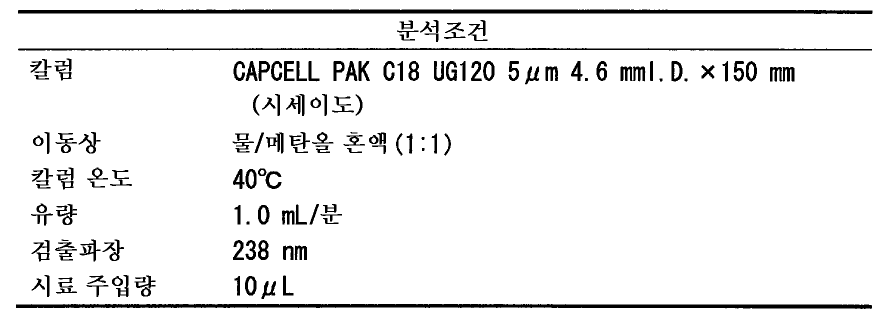 Figure 112013088480613-pct00010