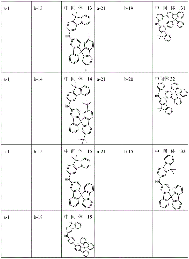 Figure BDA0002376612990000151